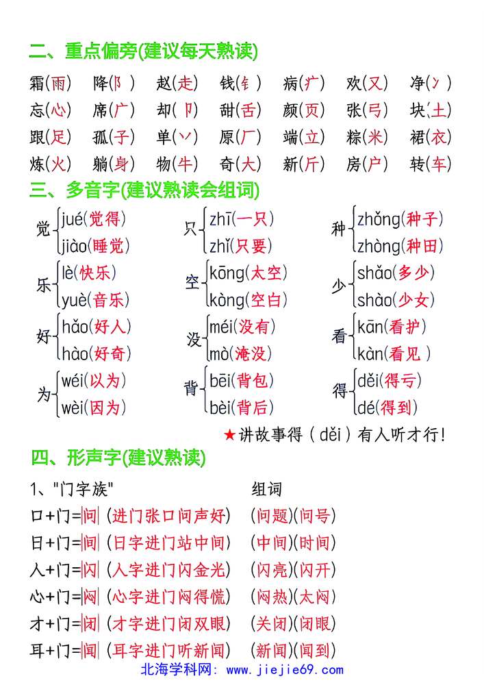文档预览 第2页