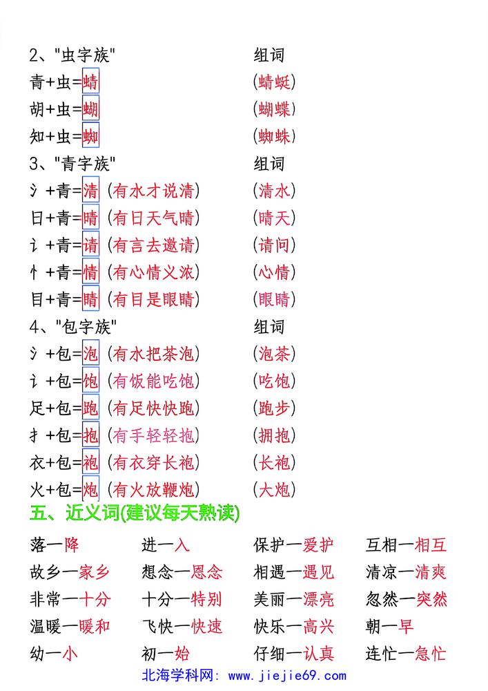 文档预览 第3页