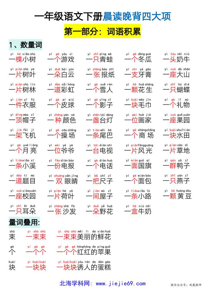 文档预览 第1页