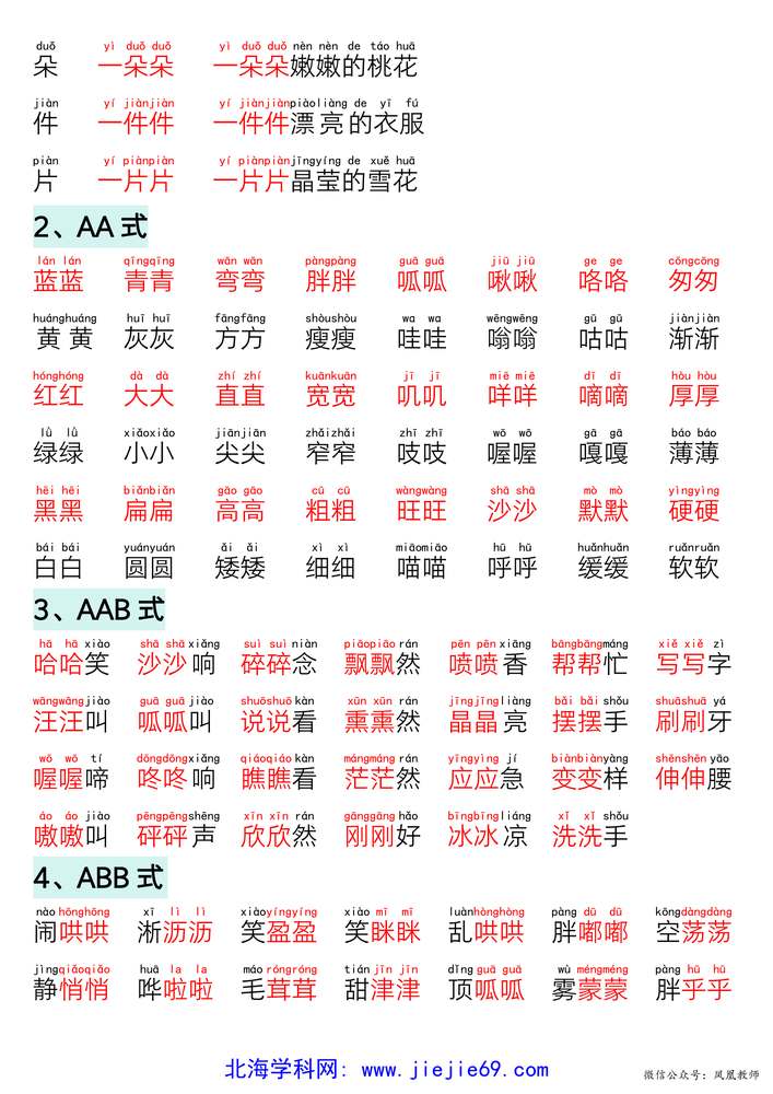 文档预览 第2页