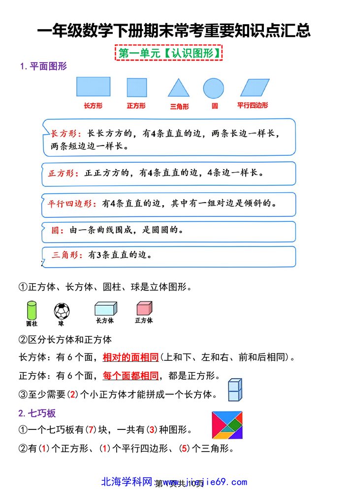 文档预览 第1页
