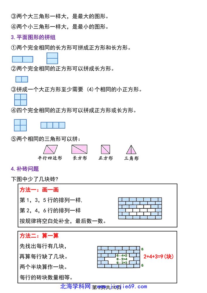 文档预览 第2页