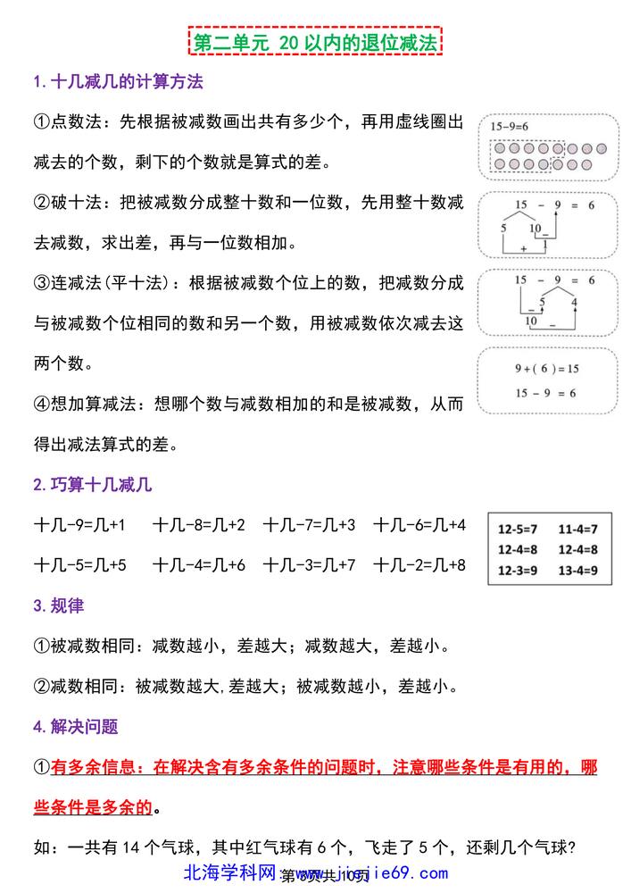 文档预览 第3页