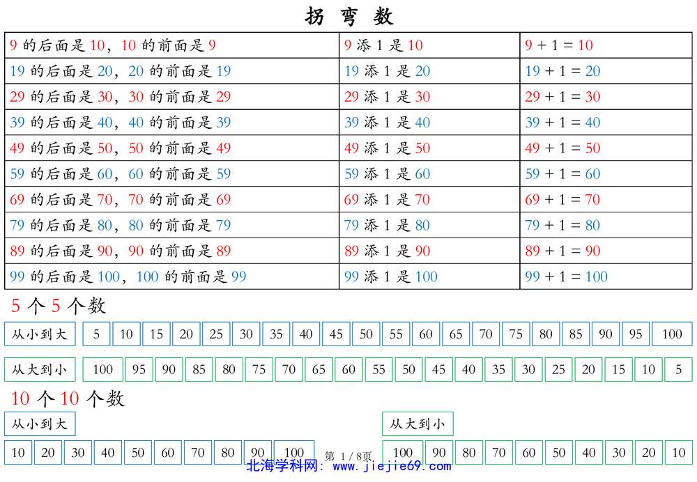 文档预览 第1页