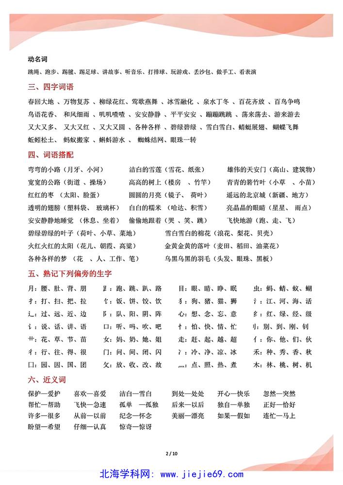 文档预览 第2页