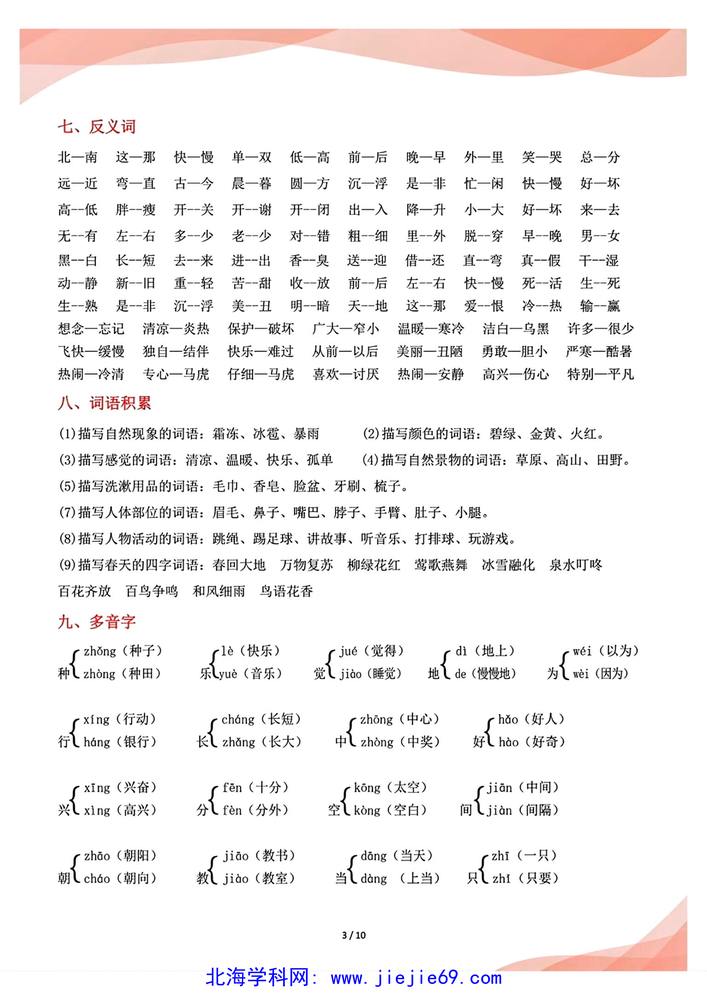 文档预览 第3页