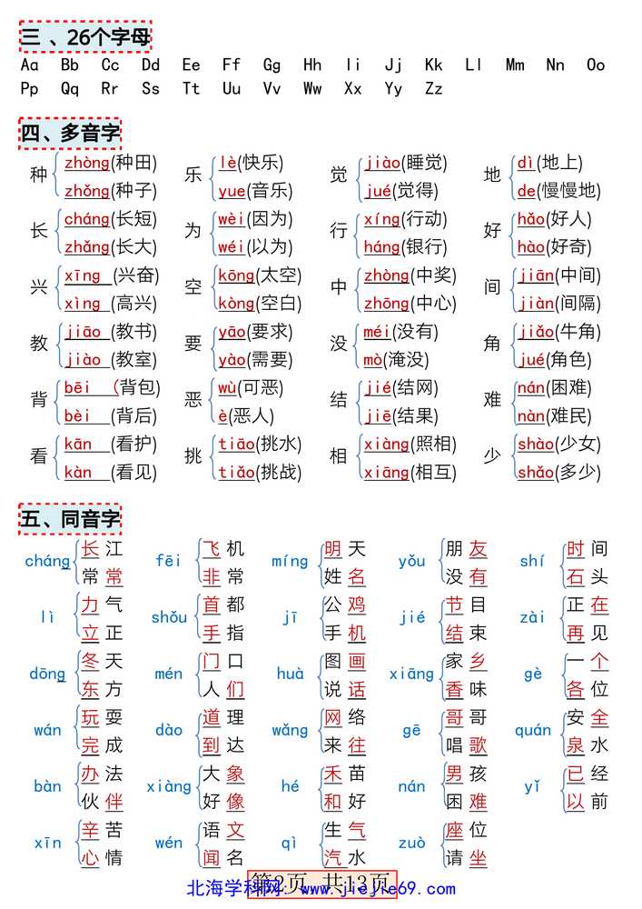 文档预览 第2页