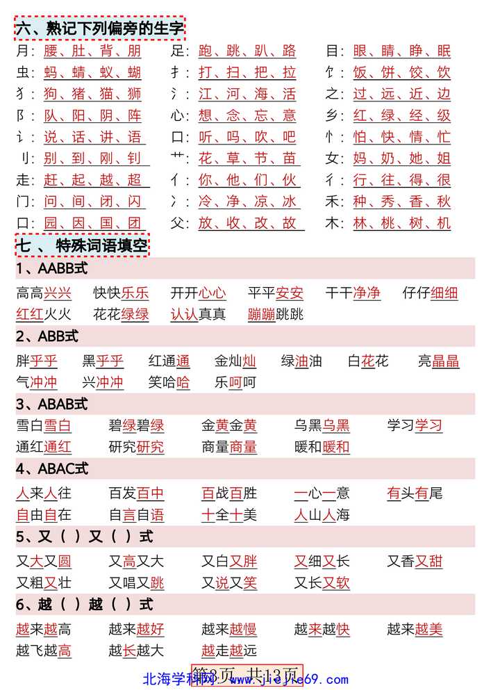 文档预览 第3页