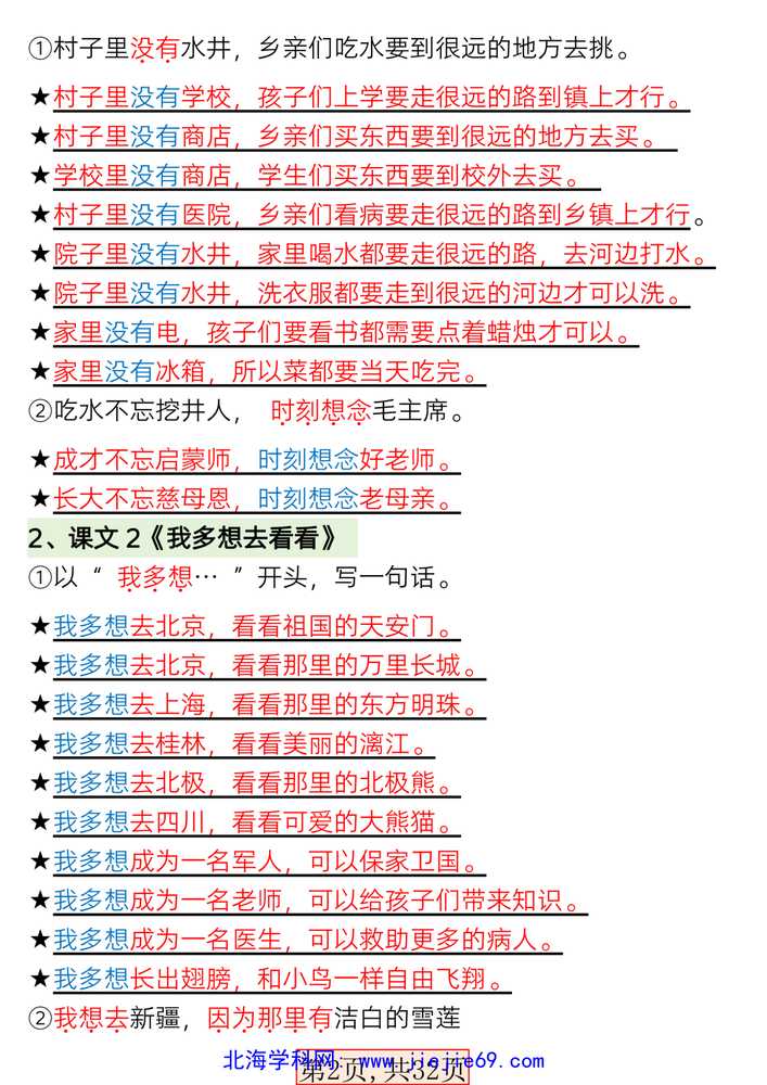 文档预览 第2页