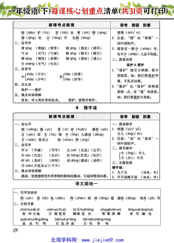 文档预览 第2页