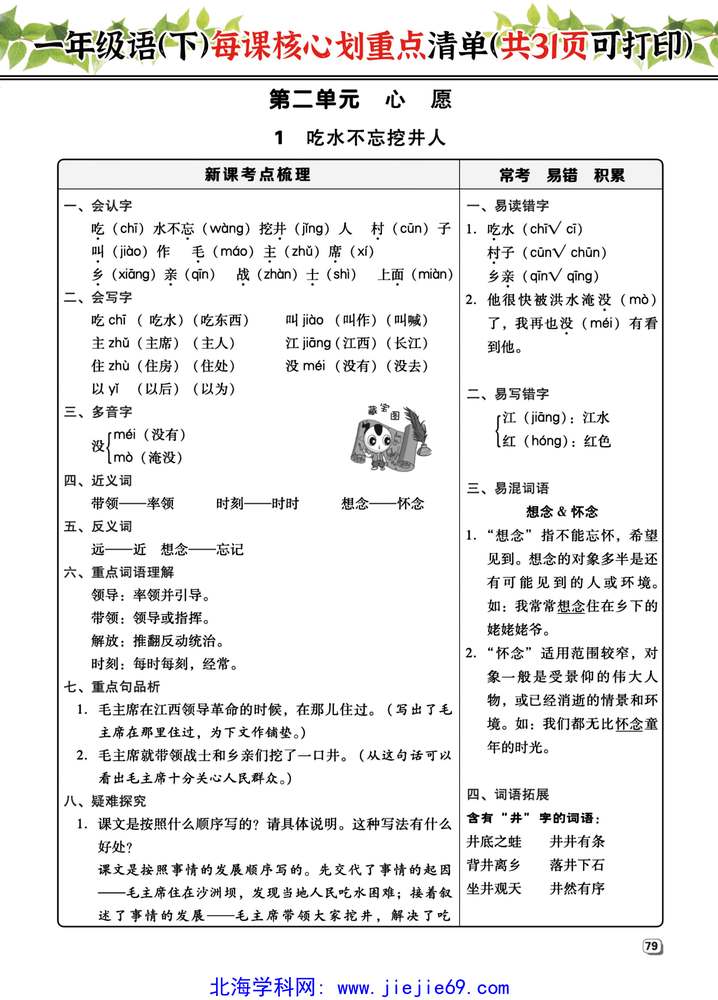 文档预览 第3页