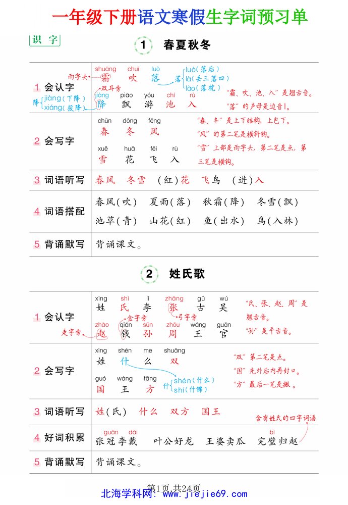 文档预览 第1页