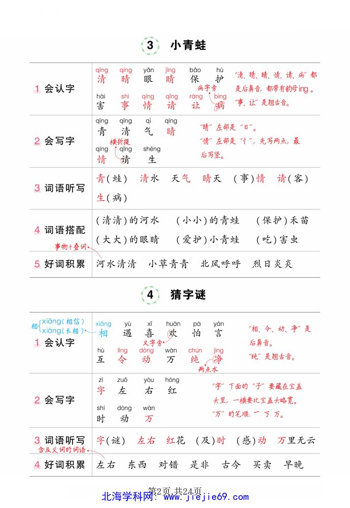 文档预览 第2页