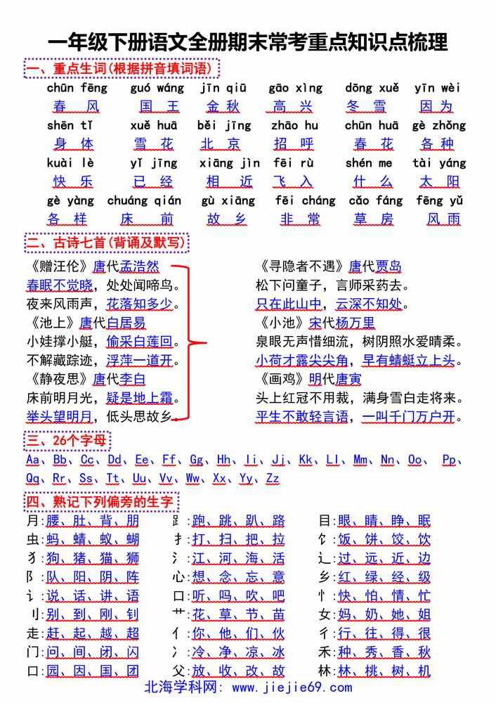 文档预览 第1页