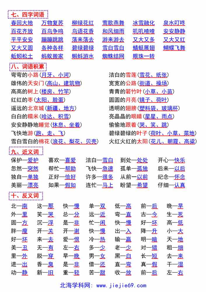 文档预览 第3页