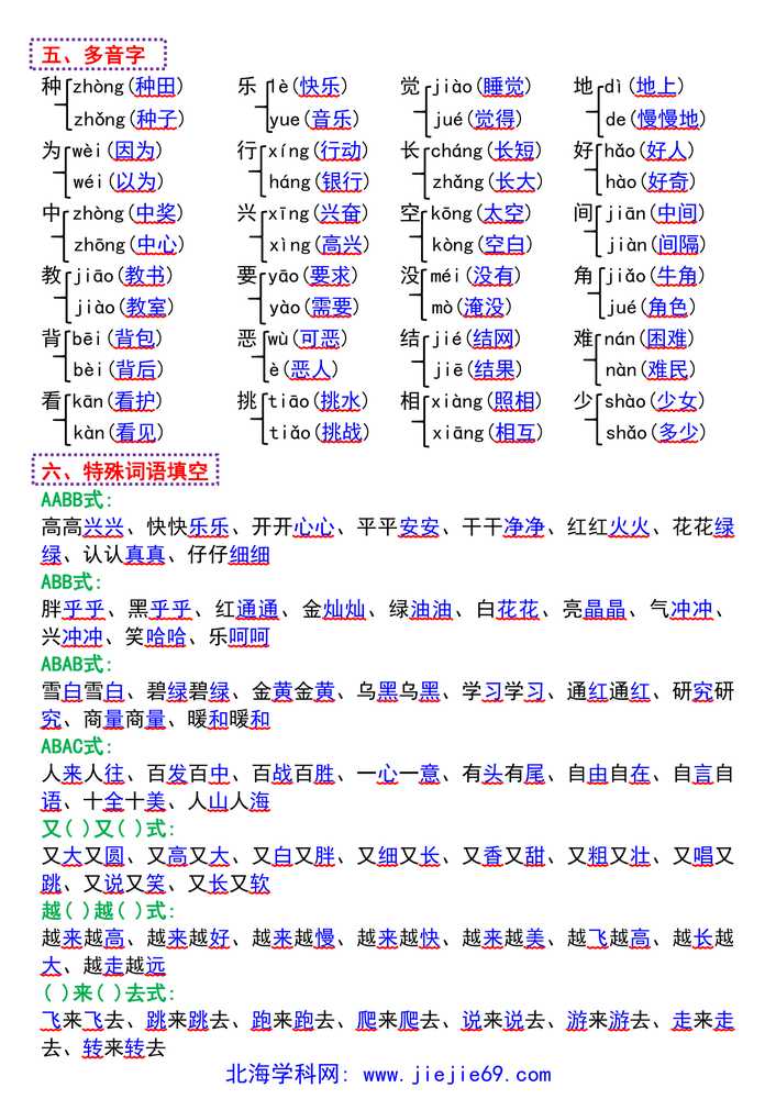 文档预览 第2页