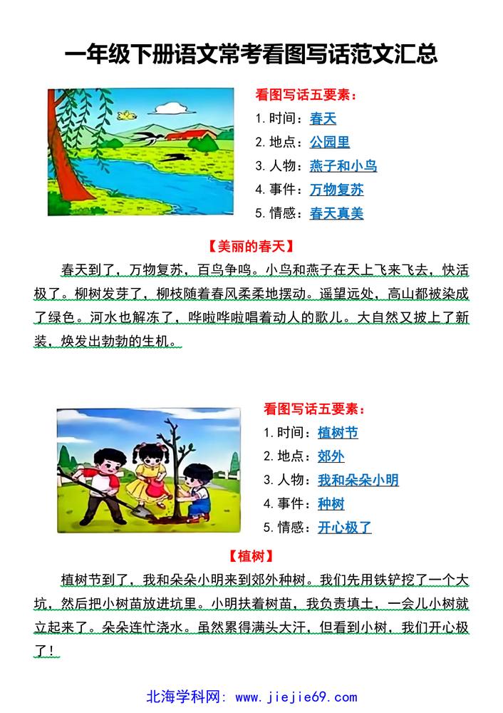 文档预览 第1页