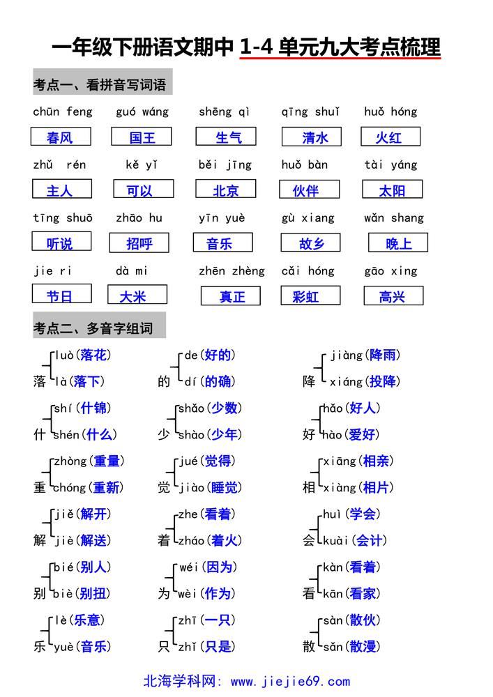 文档预览 第1页