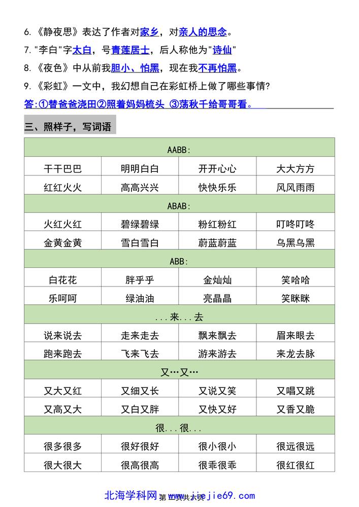 文档预览 第2页