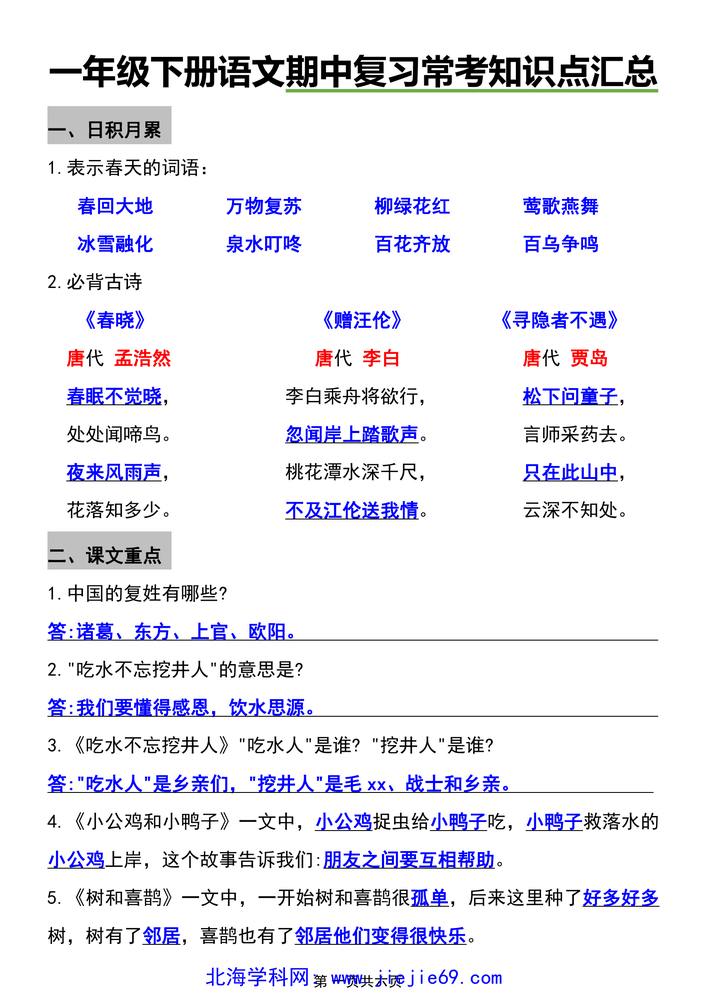 文档预览 第1页