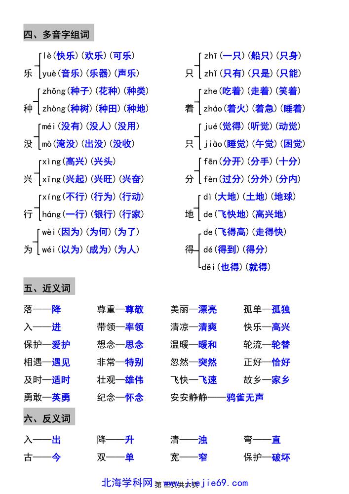 文档预览 第3页