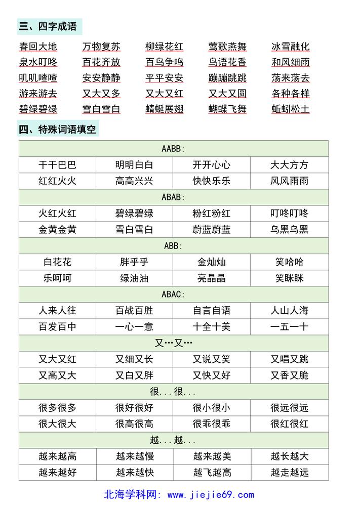 文档预览 第2页