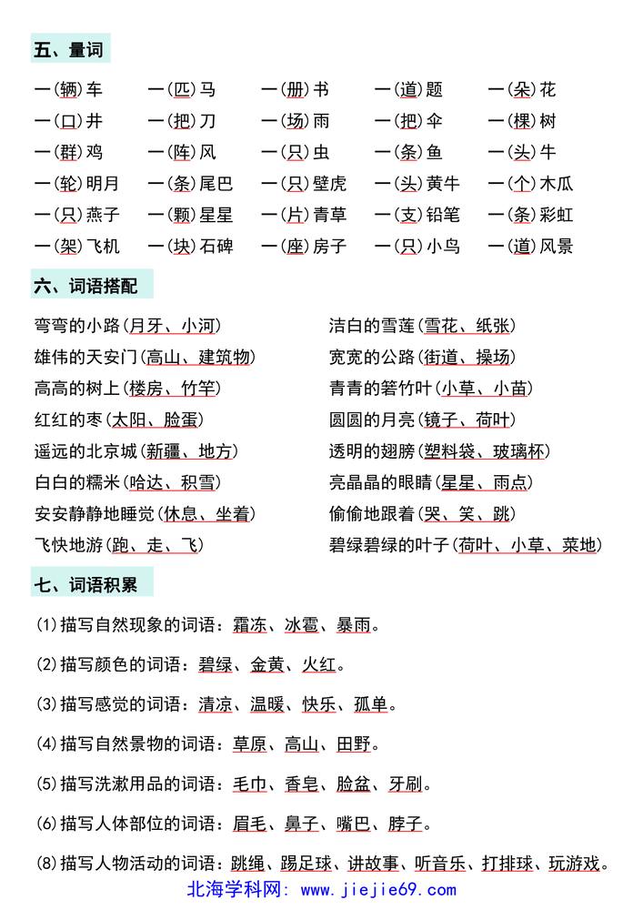 文档预览 第3页