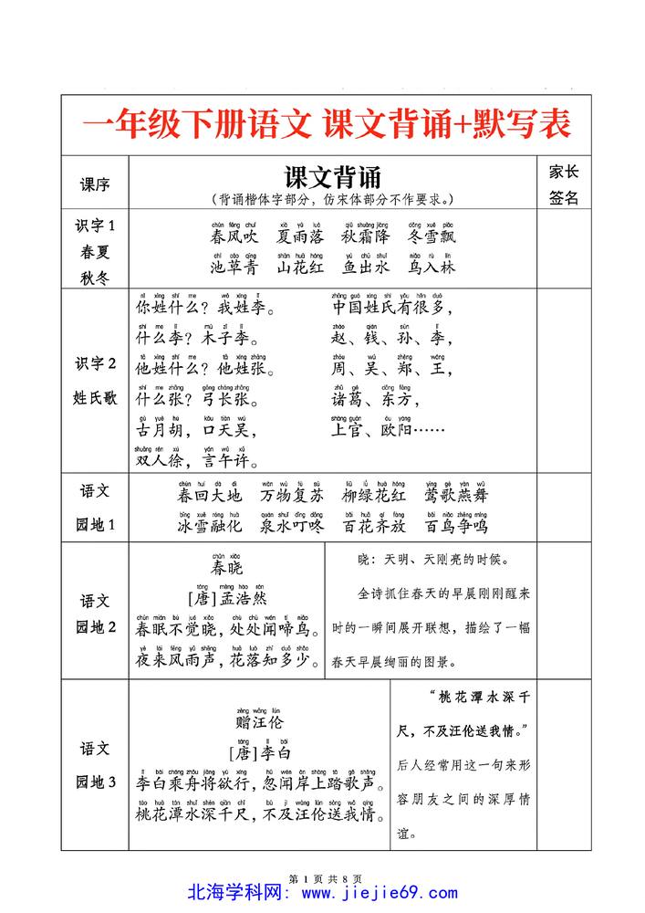 文档预览 第1页