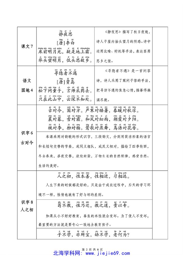 文档预览 第2页
