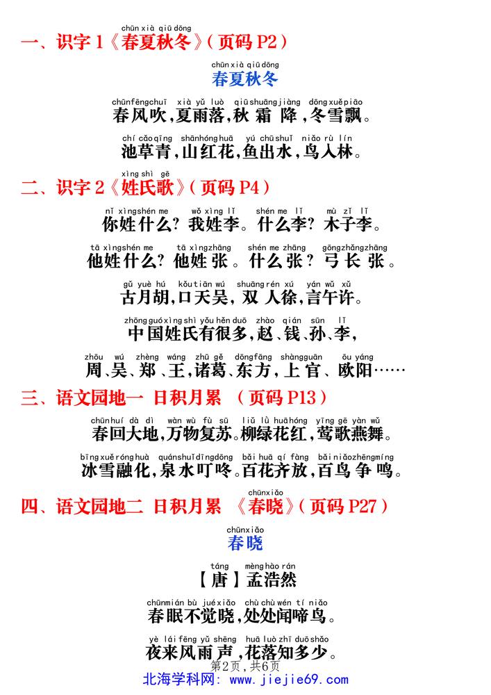文档预览 第2页