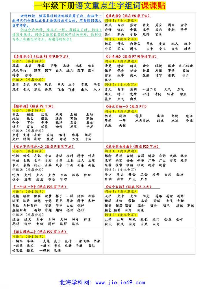 文档预览 第1页
