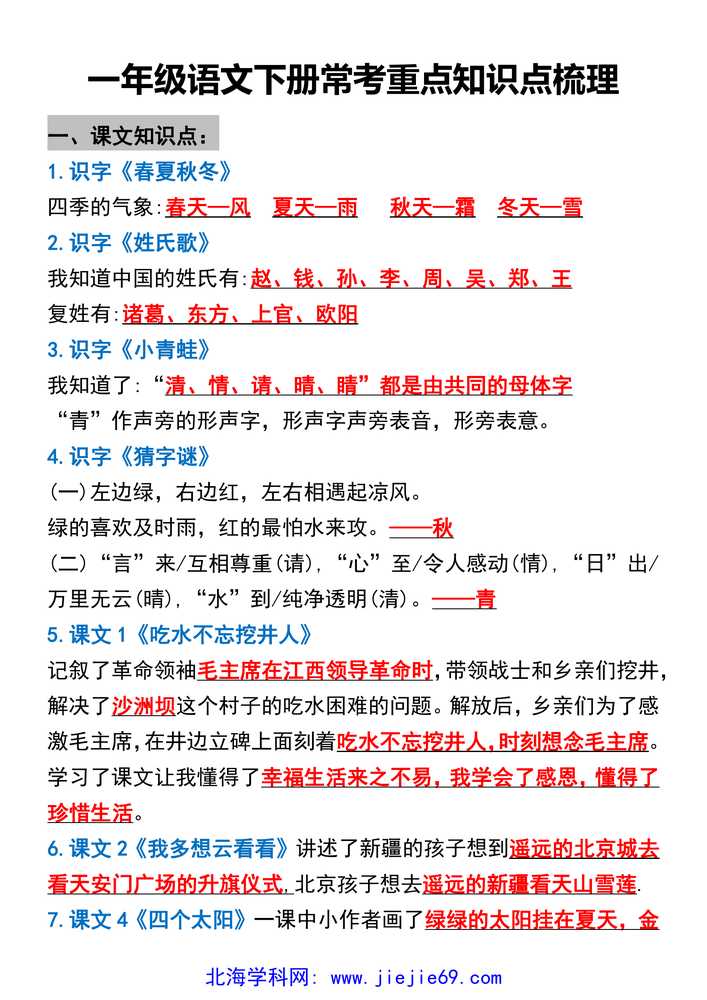 文档预览 第1页