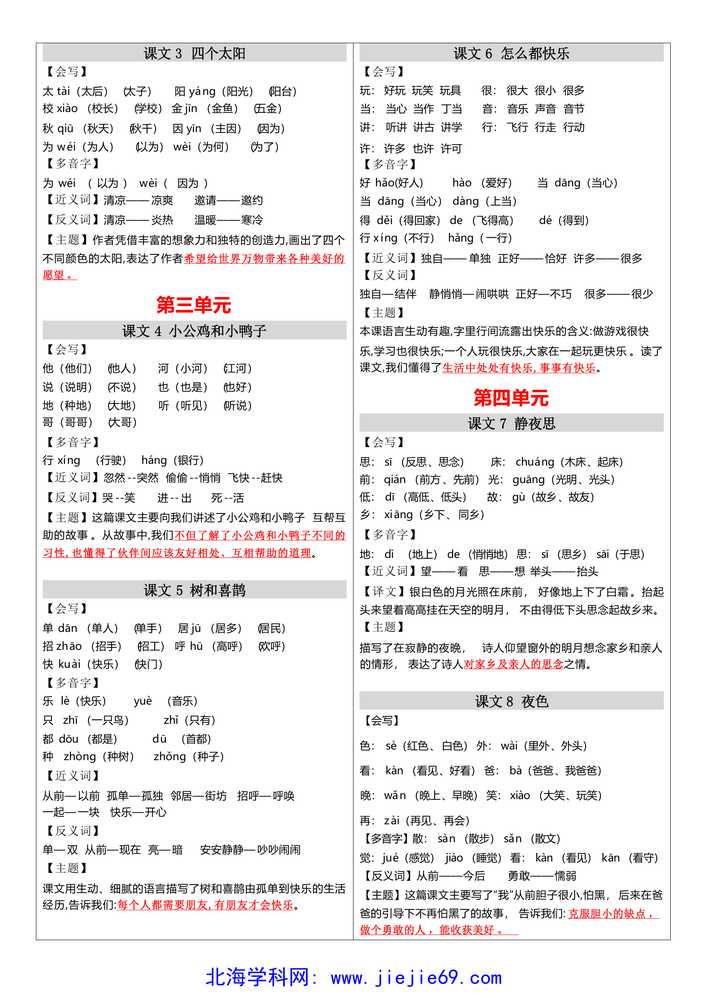 文档预览 第2页