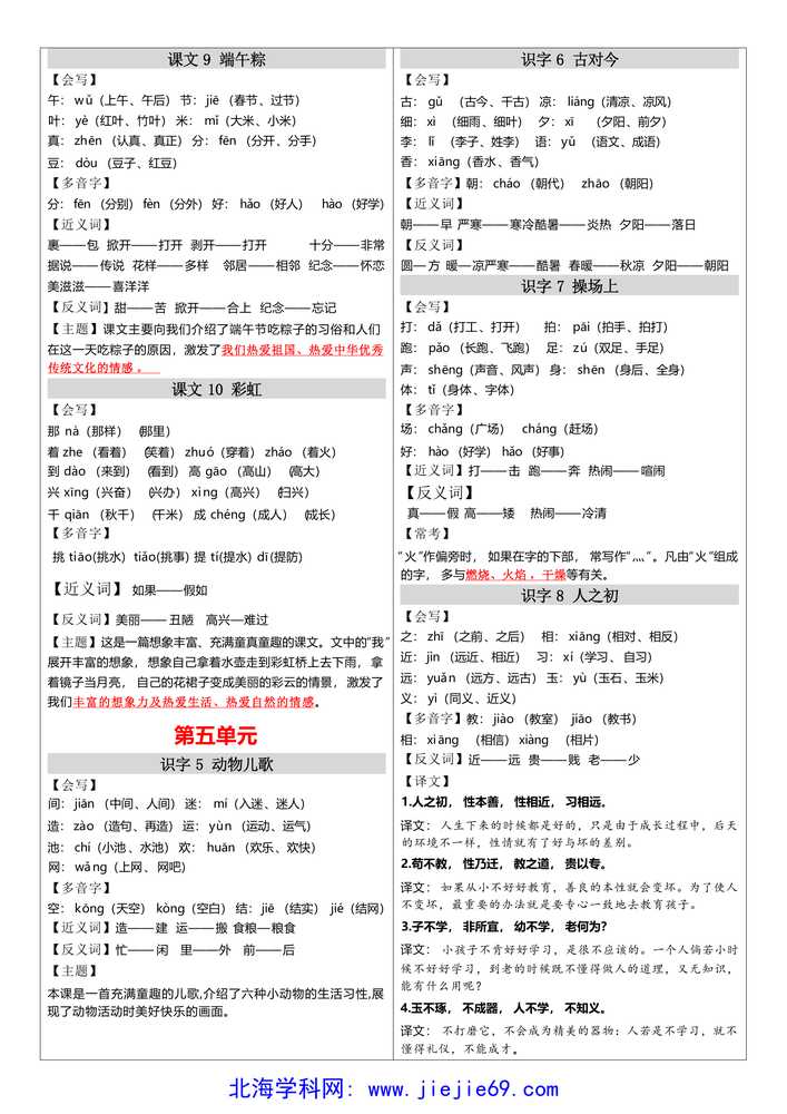 文档预览 第3页