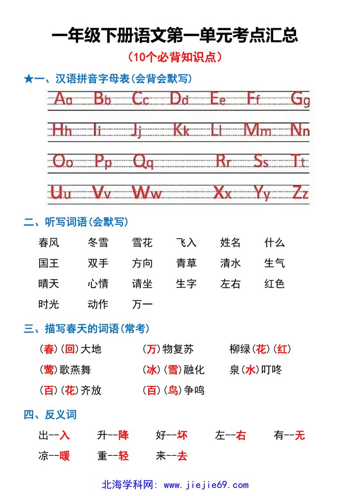 文档预览 第1页