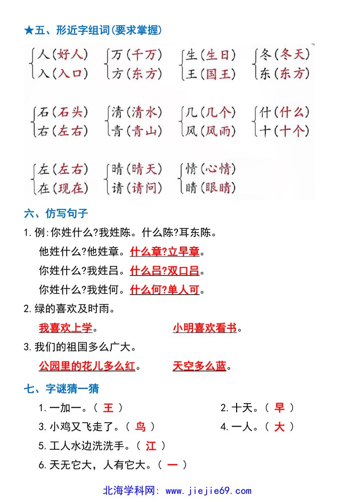 文档预览 第2页