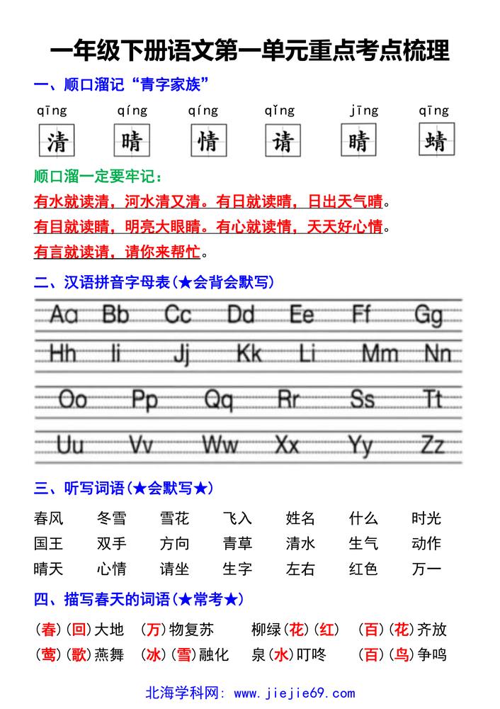 文档预览 第1页