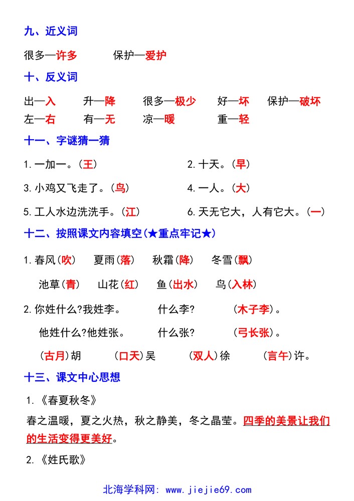 文档预览 第3页