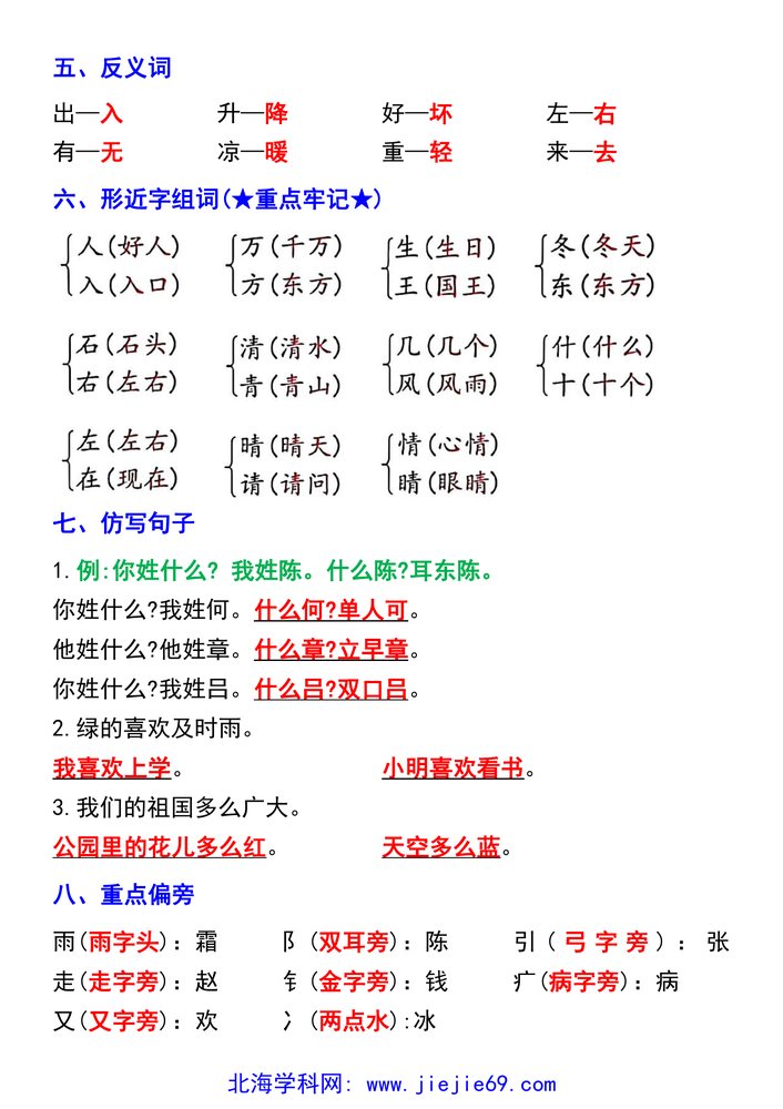 文档预览 第2页
