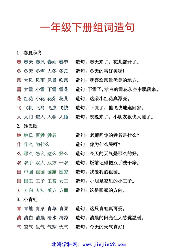 文档预览 第1页