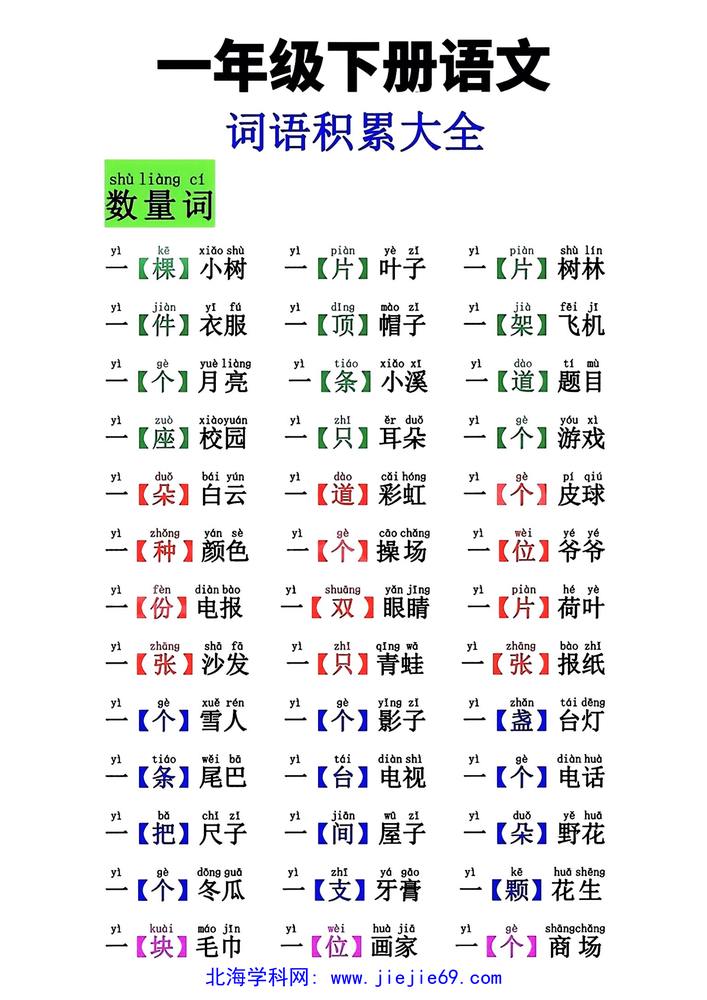 文档预览 第1页