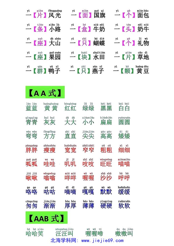 文档预览 第2页