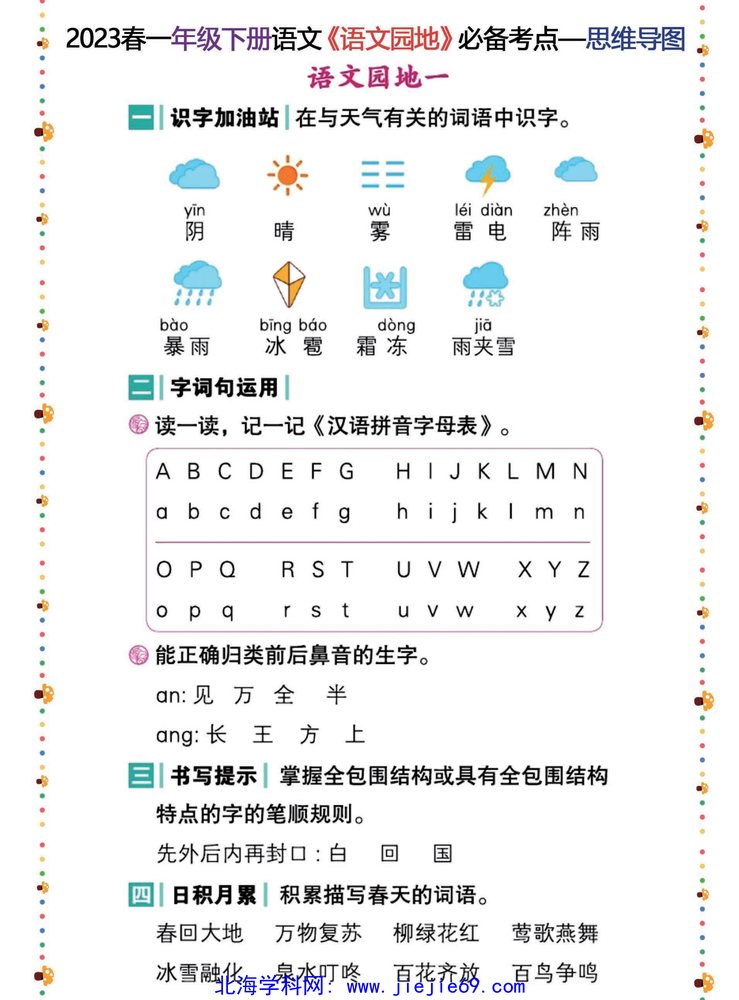 文档预览 第1页