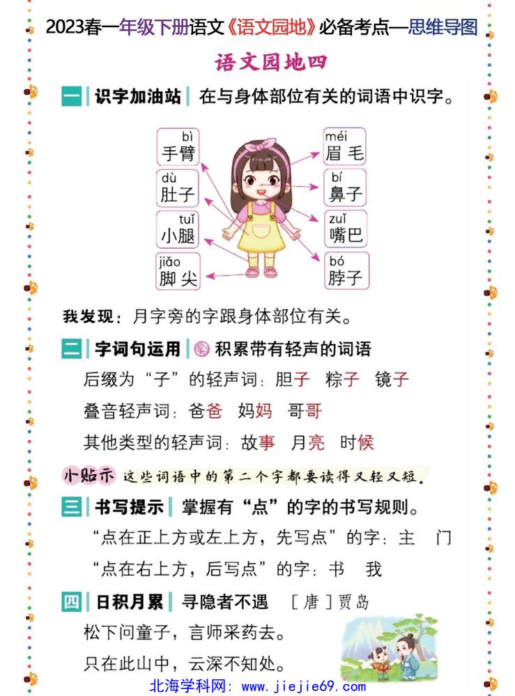 文档预览 第3页