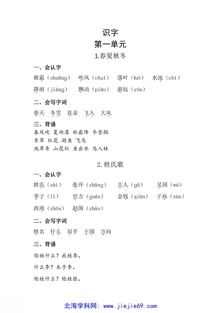 文档预览 第1页