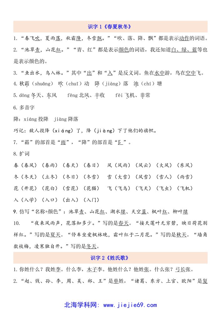 文档预览 第1页