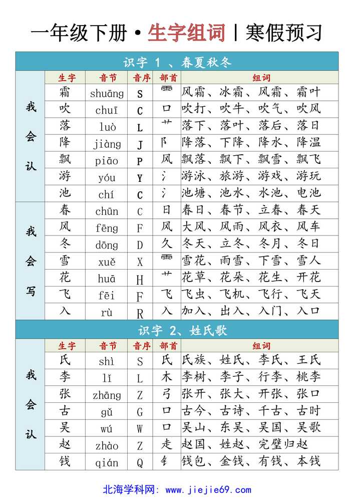 文档预览 第1页