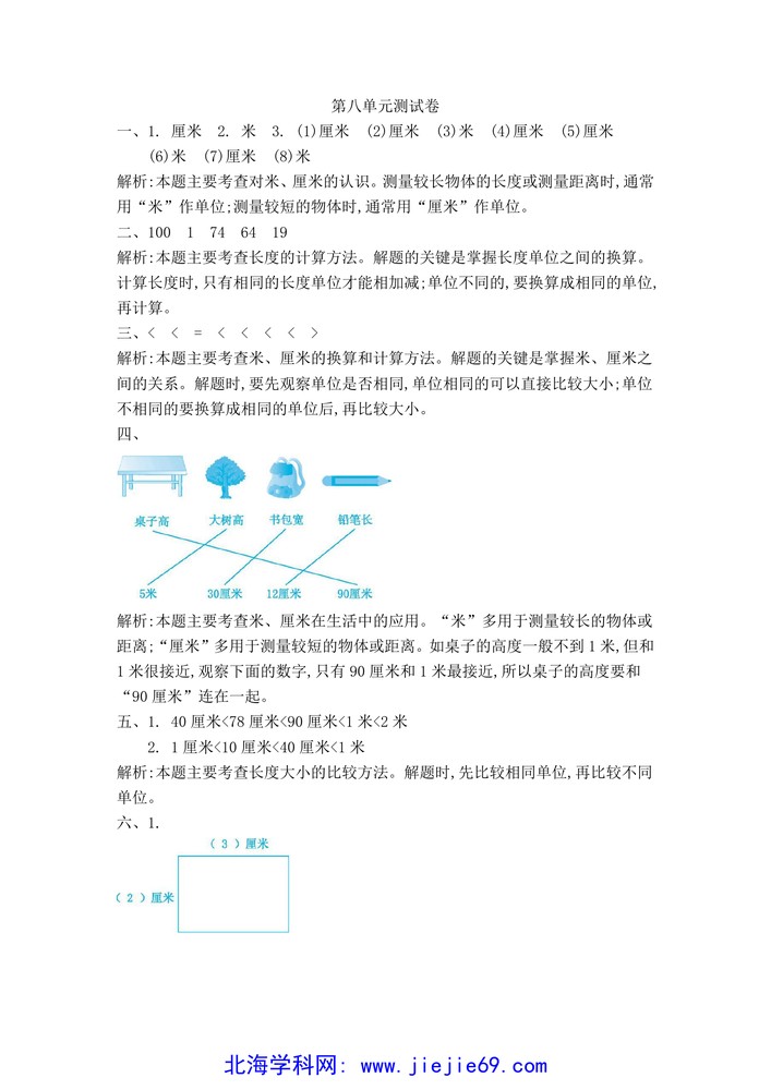 文档预览 第3页