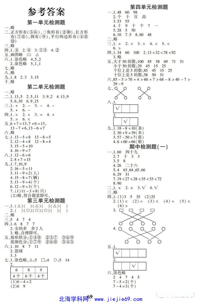 文档预览 第1页