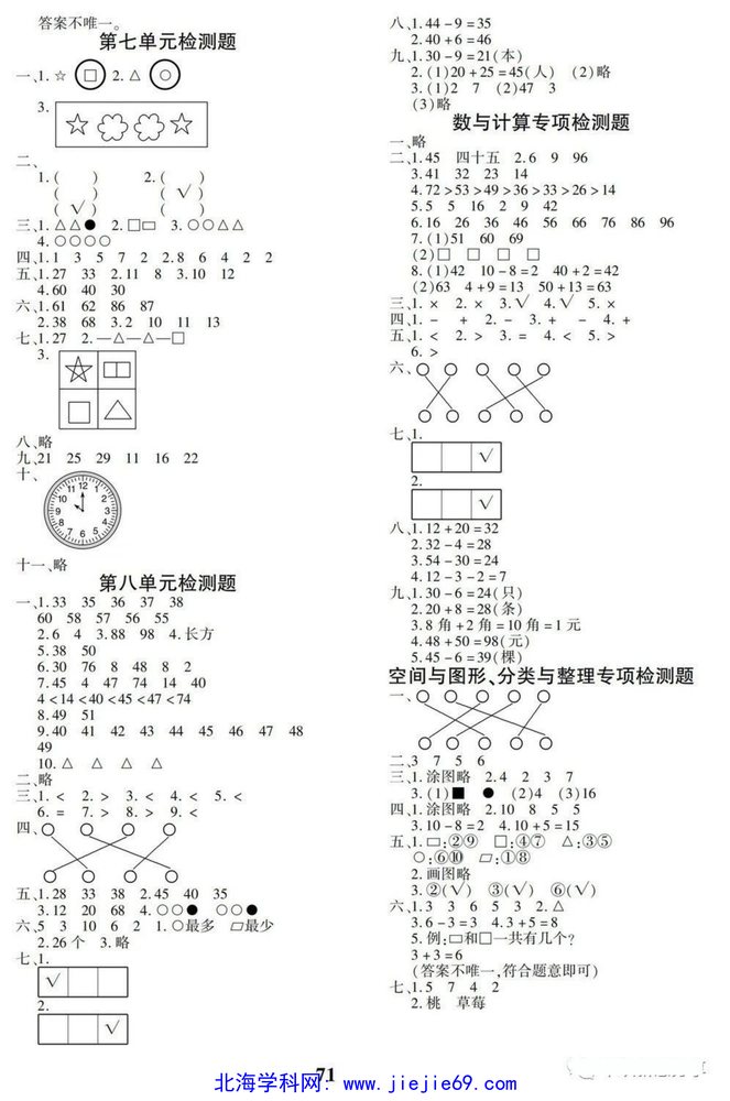 文档预览 第3页